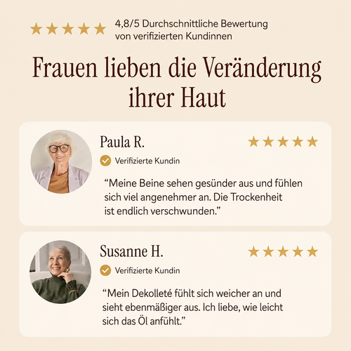 KÖNIGINNENÖL - Körperöl mit Bienengift
