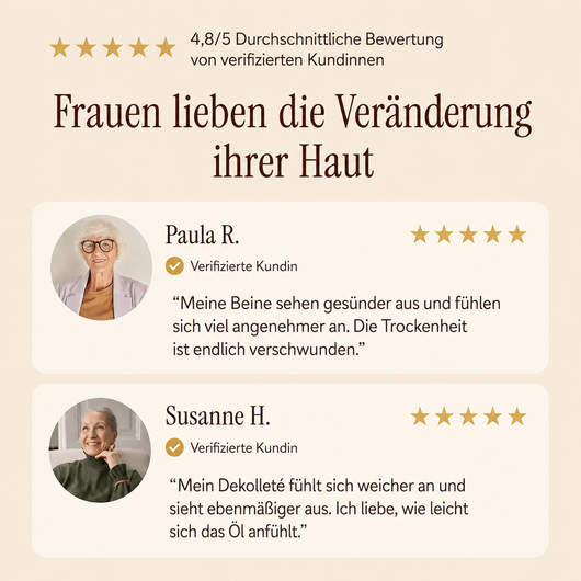 KÖNIGINNENÖL - Körperöl mit Bienengift
